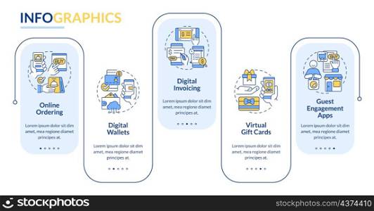 Contactless solution examples rectangle infographic template. Data visualization with 5 steps. Process timeline info chart. Workflow layout with line icons. Lato-Bold, Lato-Regular fonts used. Contactless solution examples rectangle infographic template