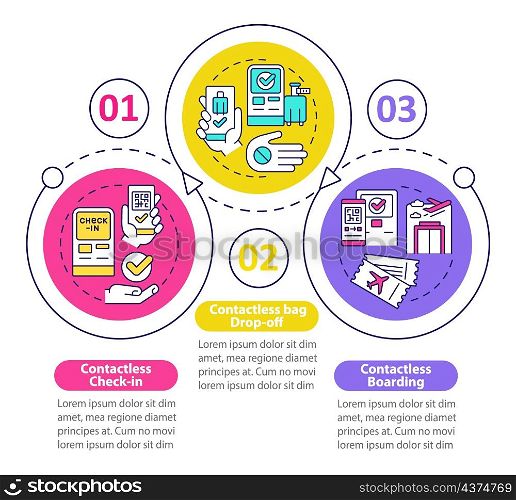 Contactless technology for travel loop circle infographic template. Data visualization with 3 steps. Process timeline info chart. Workflow layout with line icons. Myriad Pro-Bold, Regular fonts used. Contactless technology for travel loop circle infographic template