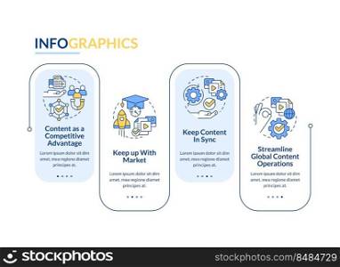 Content design strategies rectangle infographic template. Business. Data visualization with 4 steps. Editable timeline info chart. Workflow layout with line icons. Lato-Bold, Regular fonts used. Content design strategies rectangle infographic template