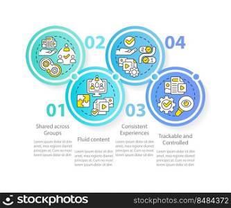 Content feature circle infographic template. Design creating. Data visualization with 4 steps. Editable timeline info chart. Workflow layout with line icons. Myriad Pro-Regular font used. Content feature circle infographic template
