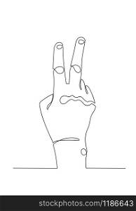 continuous line drawing of index and middle finger.