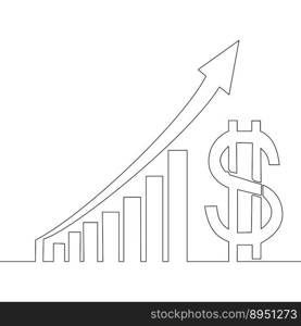 Continuous one line drawing profit dollar graphs vector image