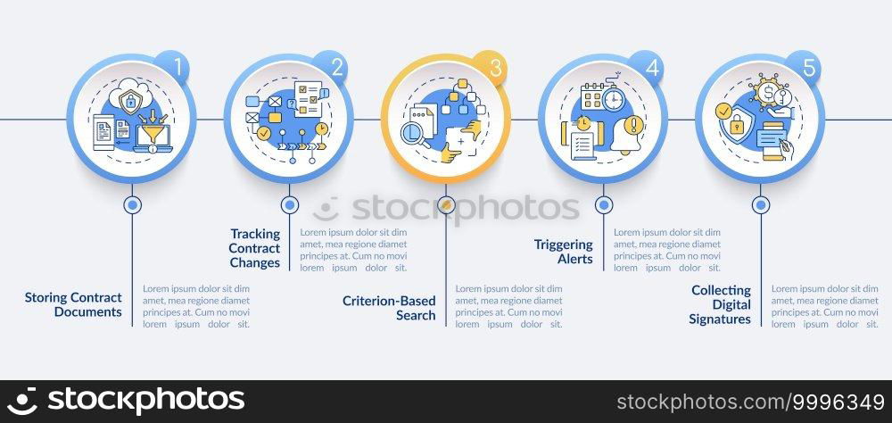 Contract management software functions vector infographic template. Documents presentation design elements. Data visualization with 5 steps. Process timeline chart. Workflow layout with linear icons. Contract management software functions vector infographic template