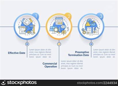 Contract timeline of PPA circle infographic template. Date dependence. Data visualization with 3 steps. Process timeline info chart. Workflow layout with line icons. Lato-Bold, Regular fonts used. Contract timeline of PPA circle infographic template
