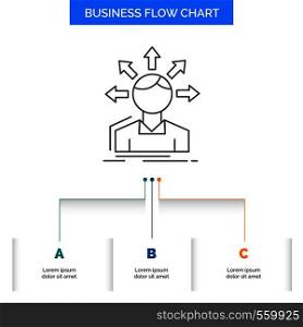 conversion difference, diversity, options, structure, user transition Business Flow Chart Design with 3 Steps. Line Icon For Presentation Background Template Place for text. Vector EPS10 Abstract Template background