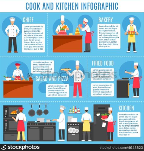 Cook And Kitchen Infographics . Cook and kitchen infographics layout with information about professional kitchen equipment and dishes flat vector illustration