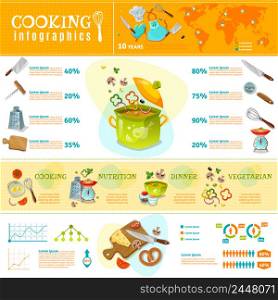 Cooking infographics flat layout with statistics of kitchenware sales and set of products for home cooked food vector illustration . Cooking Infographics Flat Layout