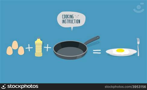 Cooking instruction scrambled eggs. Ingredients for scrambled eggs. Eggs and frying pan. Fried egg on the plate. Cutlery fork. Vector illustration&#xA;