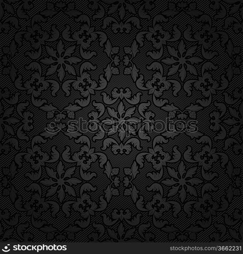 Corduroy texture dark background, ornamental fabric