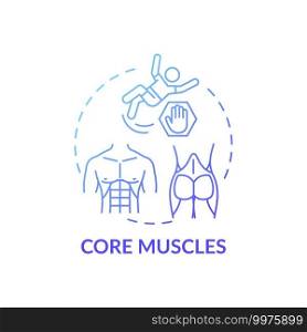 Core muscles concept icon. Physical training type idea thin line illustration. Good posture. Bad balance reduction. Tightening abdominal muscles. Vector isolated outline RGB color drawing. Core muscles concept icon