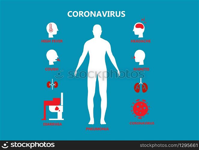 Corona Virus 2020. info graphic on white background