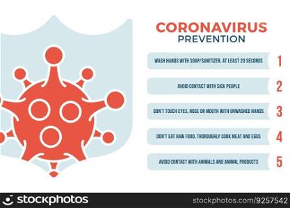 Corona virus covid-19 prevention healthcare Vector Image