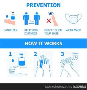 Corona-virus info-graphics vector. Infected girl illustration. Prevention of CoV-2019 are shown. Hand sanitizer application illustration.. Corona-virus info-graphics vector. Infected girl illustration. Prevention of CoV-2019 are shown. Hand sanitizer application