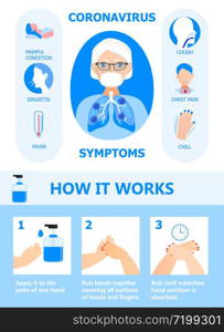 Corona-virus info-graphics vector. Man is wearing mask. CoV-2019 symptoms are shown. Icons of fever, chill, chest pain are shown. Info-graphic of application of sinitizer.. Corona-virus info-graphics vector. Man is wearing mask. CoV-2019 symptoms are shown. Icons of fever, chill, chest pain are shown. Info-graphic of application sinitizer.