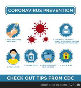 corona virus prevention tips infographic vector design template