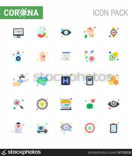 Coronavirus 2019-nCoV (Covid-19) Prevention icon set medical, beat, eye, people, healthcare viral coronavirus 2019-nov disease Vector Design Elements