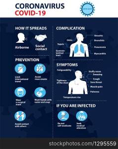 Coronavirus 2019-nCoV prevention tips, how to prevent coronavirus. Infographic elements. Healthcare and medicine concept. Pneumonia disease. Dark blue background.. Coronavirus 2019-nCoV prevention tips, how to prevent coronavirus. Infographic elements.