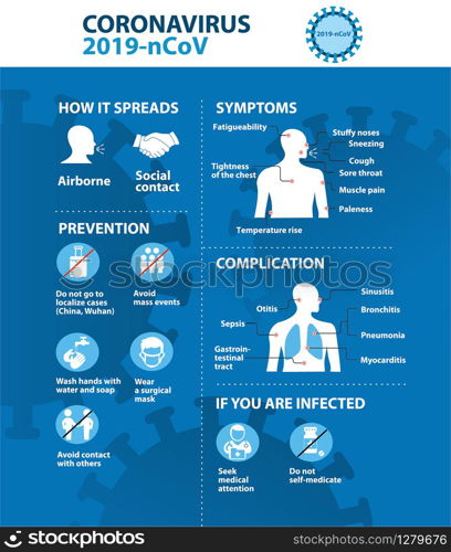 Coronavirus 2019-nCoV prevention tips, how to prevent coronavirus. Infographic elements. Pneumonia disease. Blue background.. Coronavirus 2019-nCoV prevention tips, how to prevent coronavirus. Infographic elements.