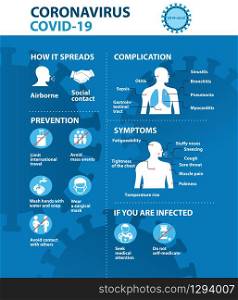Coronavirus 2019-nCoV prevention tips, how to prevent coronavirus. Infographic elements. Pneumonia disease. Blue background.. Coronavirus 2019-nCoV prevention tips, how to prevent coronavirus. Infographic elements.