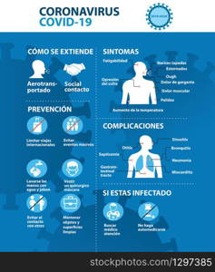 Coronavirus 2019-nCoV prevention tips, how to prevent coronavirus. Spanish language. Infographic elements. Pneumonia disease. Blue background.. Coronavirus 2019-nCoV prevention tips, how to prevent coronavirus. Spanish language. Infographic elements.