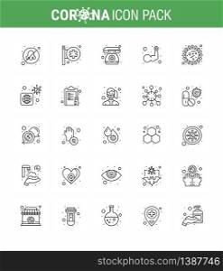 CORONAVIRUS 25 line Icon set on the theme of Corona epidemic contains icons such as bacteria, muscle, doctor on call, hand, layer viral coronavirus 2019-nov disease Vector Design Elements