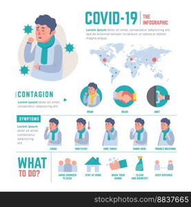 coronavirus alert spreading infographic