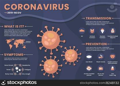 Coronavirus corona virus alert infographic