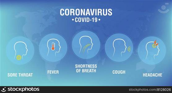 Coronavirus Covid 19,  Infographic with symptoms. The virus attacks the respiratory tract. World medical health pandemic. Human are showing coronavirus symptoms and risk factors.