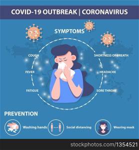 coronavirus covid-19 outbreak world epidemic pandemic disease infographic vector. Health care and medical.
