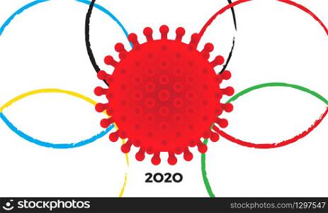 Coronavirus COVID-19 virus and Olympic games logo. Concept of olympic games 2020 in Tokyo sport event cancellation