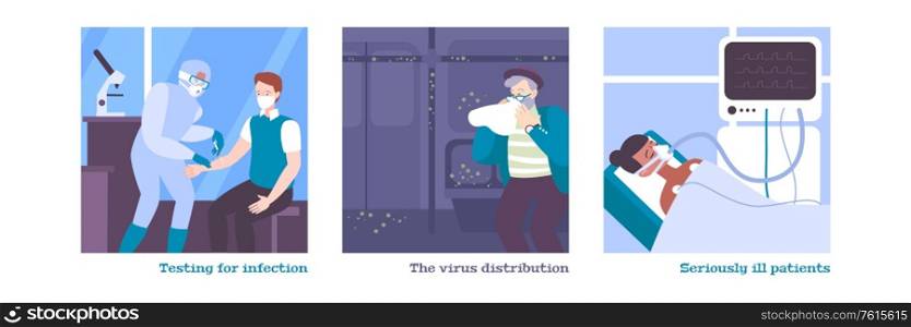 Coronavirus flat illustrations set of people testing for infection observed quarantine wear protective masks isolated vector illustration