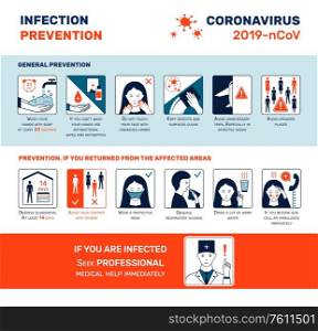 Coronavirus flat infographics with square compositions of caution signs for preventions with text and human characters vector illustration