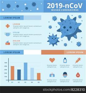 Coronavirus infographic concept