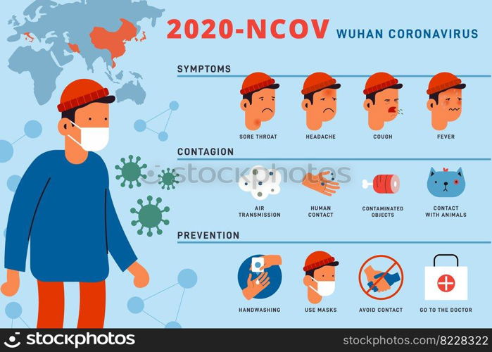 Coronavirus infographic concept