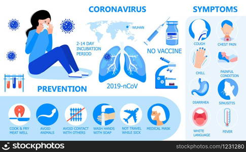 Coronavirus infographics vector. CoV-2019 prevention, coronavirus symptoms on the blue background. Infected woman illustration. Icons of fever, chill, sinusitis, diarrhea are shown.. Coronavirus infographics vector. CoV-2019 prevention, coronavirus symptoms on the blue background. Infected woman illustration. Icons of fever, chill, sinusitis, diarrhea