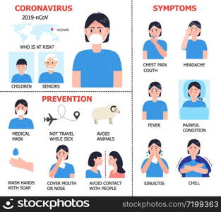 Coronavirus infographics vector. Infected girl illustration. CoV-2019 prevention, coronavirus, incubation period, symptoms are shown. Icons of fever, chill, sinusitis, diarrhea are shown.. Coronavirus infographics vector. Infected girl illustration. CoV-2019 prevention, coronavirus, incubation period, symptoms are shown. Icons of fever, chill, sinusitis, diarrhea