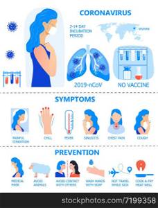 Coronavirus infographics vector. Infected girl illustration. CoV-2019 prevention, incubation period for virus, symptoms are shown. Icons of fever, chill, sinusitis, cough are shown.. Coronavirus infographics vector. Infected girl illustration. CoV-2019 prevention, incubation period for virus, symptoms are shown. Icons of fever, chill, sinusitis, cough
