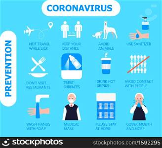 Coronavirus infographics vector. Infected senior illustration. CoV-2019 prevention, coronavirus symptoms and complications. Icons of fever, chill, sinusitis, headache are shown. Reanimation of man.. Coronavirus infographics vector. Infected senior illustration. CoV-2019 prevention, coronavirus symptoms and complications. Icons of fever, chill, sinusitis, headache are shown.
