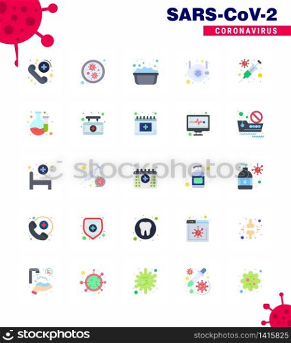 Coronavirus Precaution Tips icon for healthcare guidelines presentation 25 Flat Color icon pack such as protection, n, hand washing, safety, mask viral coronavirus 2019-nov disease Vector Design Elements
