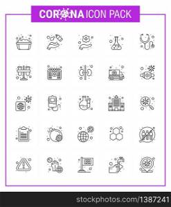 Coronavirus Precaution Tips icon for healthcare guidelines presentation 25 line icon pack such as medical, test, washing, science, flask viral coronavirus 2019-nov disease Vector Design Elements