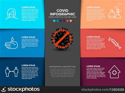 Coronavirus prevention infographic template - mask, people distance, washing hands, stay at home . Vector Infographic layers desks template