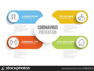 Coronavirus prevention infographic template - mask, people distance, washing hands, stay at home