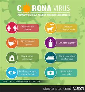 Coronavirus protection. Coronavirus COVID-2019 on blue background. Virus 2019-nCoV