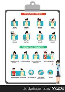 Coronavirus symptoms and prevention infographic, vector illustration.