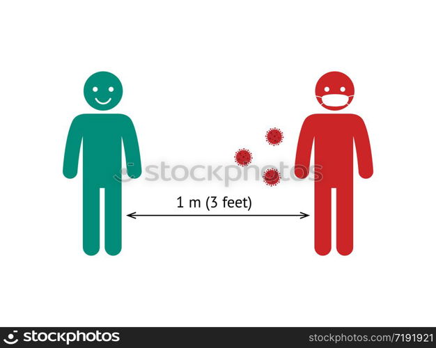 Coronavirus tips concept, keep social distancing at least 1 meter 3 feets. Coronavirus tips concept, keep social distancing vector