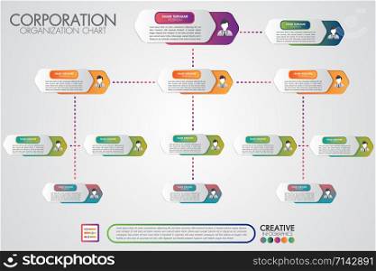 Corporate organisation chart template with business people icons. Vector modern infographics and simple with profile illustration. Corporate hierarchy and human model connection.