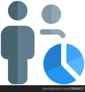 corporate sales, building up a pie chart data analysis.