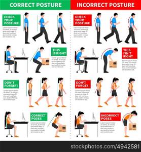 Correct And Incorrect Postures Infographics. Flat infographics with men and women demonstrating correct and incorrect postures while walking and sitting vector illustration