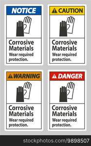 Corrosive Materials, Wear Required Protection