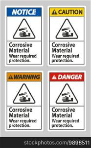 Corrosive Materials,Wear Required Protection